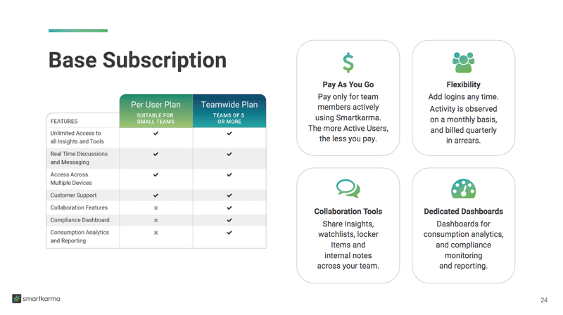 SK Presentation Template-2019 3